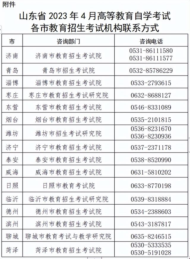 4月6日起打印准考证!致山东2023年4月&ldquo;自考&rdquo;考生的一封信