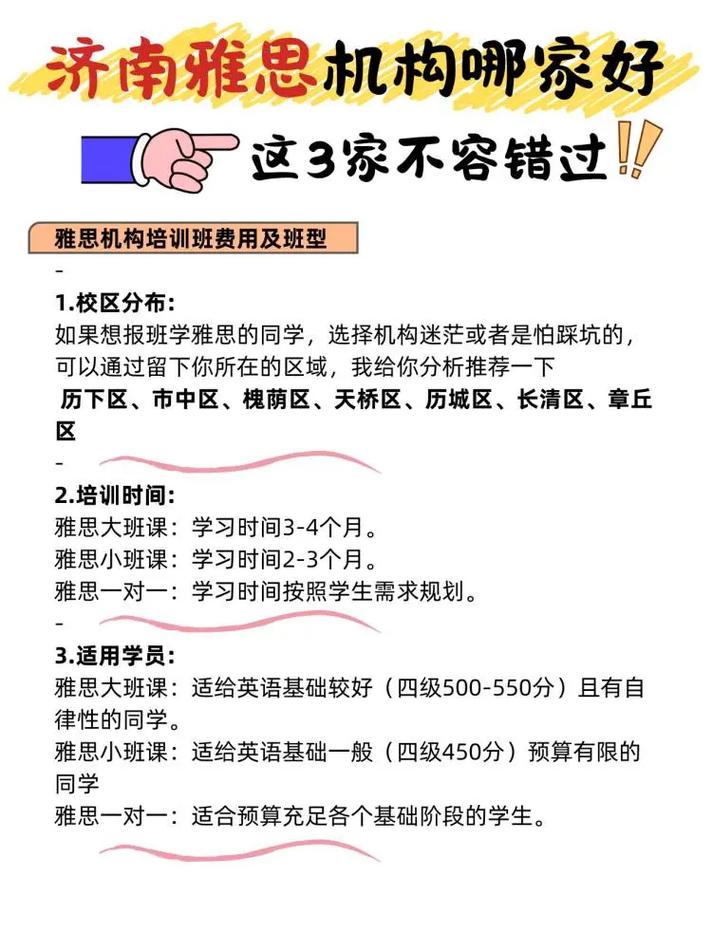 强烈建议济南学雅思看看这几家.#济南雅思培训机构#